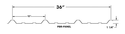 PBR Aluminum Wall Panels