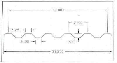 7.2 Corrugated Aluminum Sheet