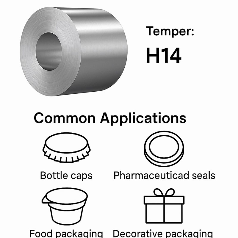 Aluminum 8011 H14