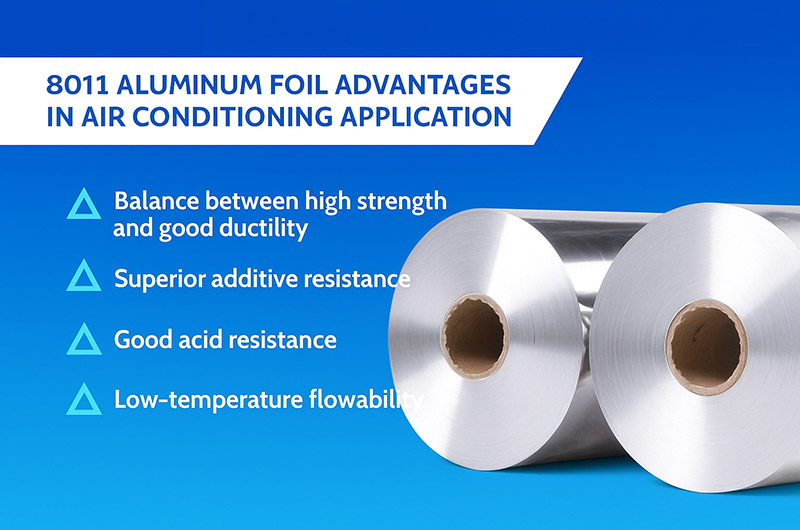 8011 aluminum foil