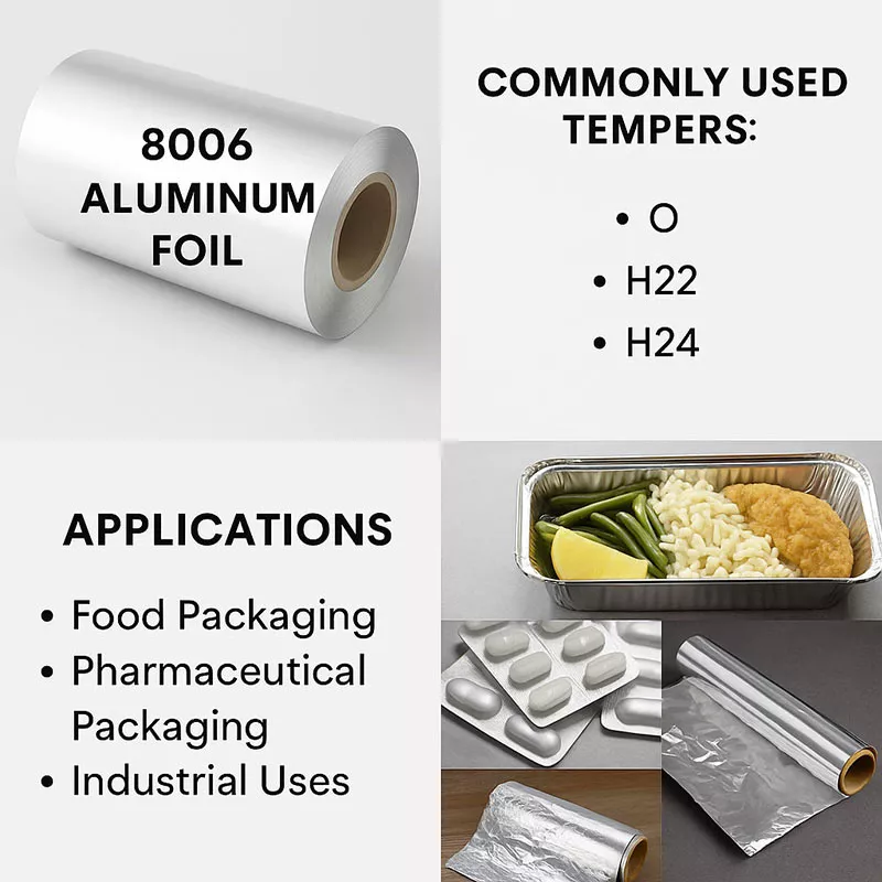 8006 aluminum foil