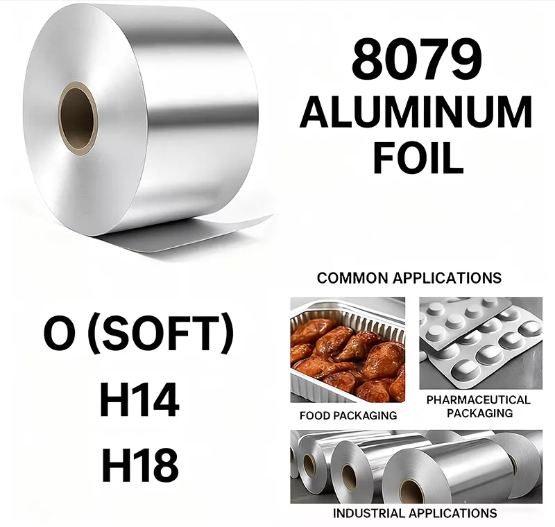 8079 Aluminum Foil