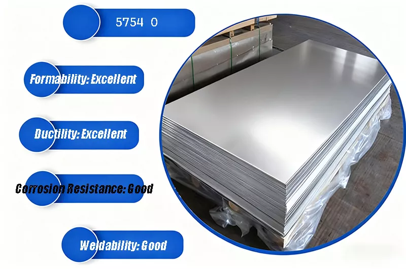 5754 O Aluminum Plate Sheet