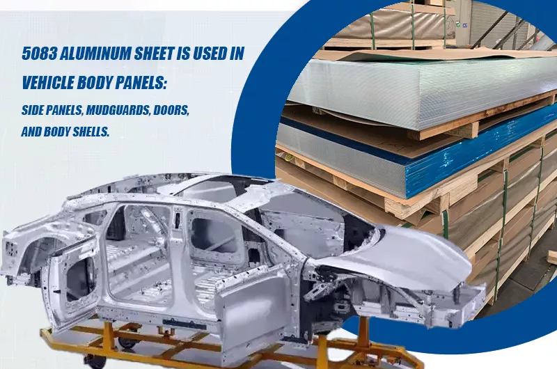 Applications of 5083 Automotive Aluminum Sheet