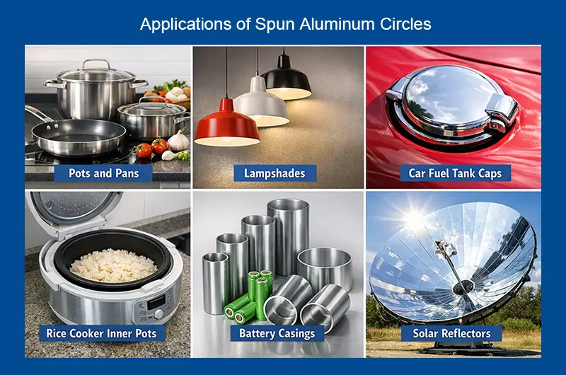 回転式アルミサークルの用途