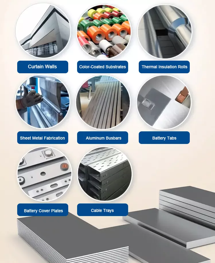 Aplicaciones de la chapa de aluminio 1060