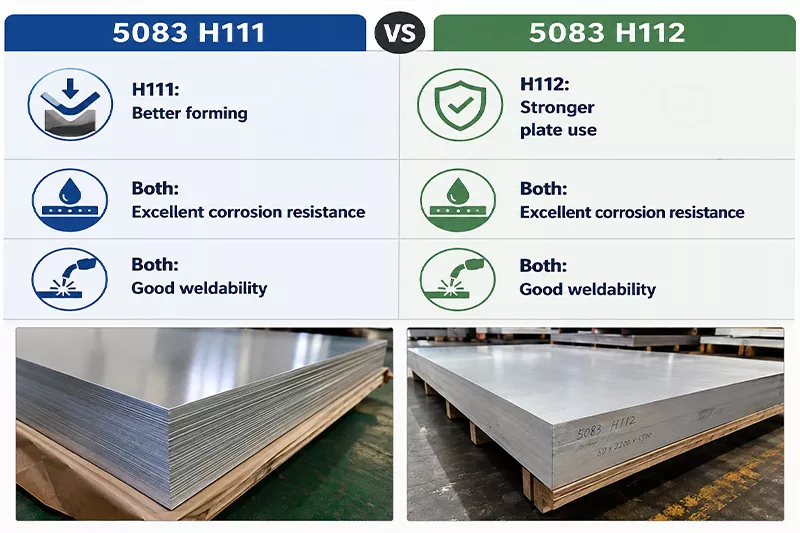 Aluminium 5083 H111 vs H112 comparison chart
