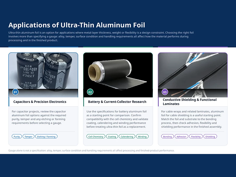 Aplicações de folhas de alumínio ultrafinas em baterias de íon-lítio, eletrônica, instrumentos científicos de precisão e componentes acústicos.